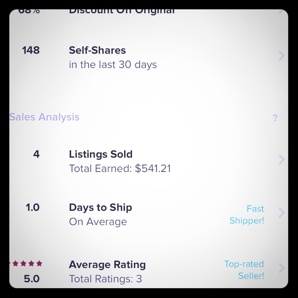 💜POSHMARK Stats. On the Rise! 38% to Ambassador💜